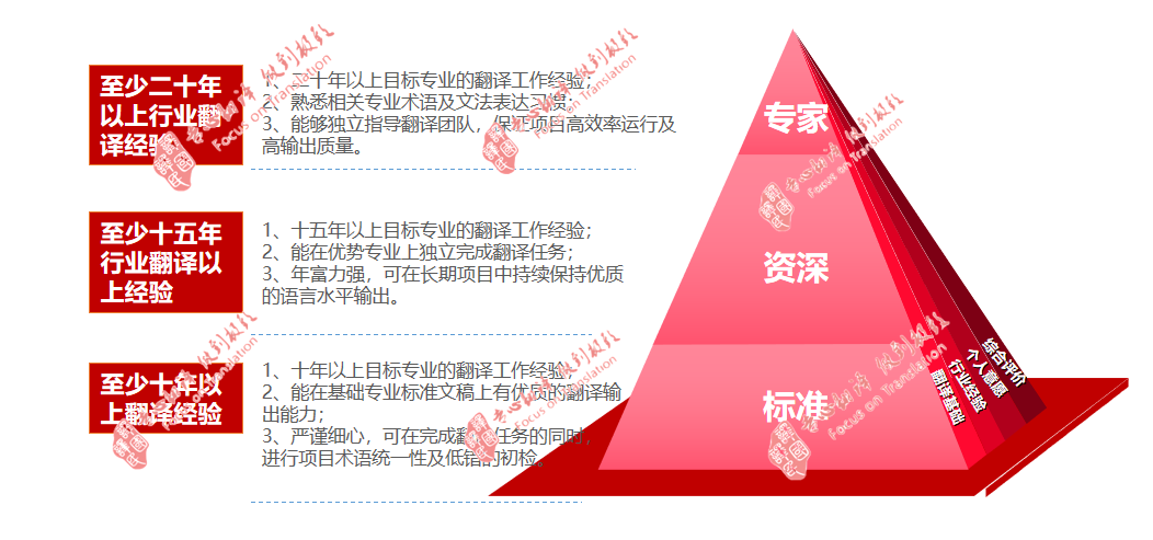 yp街机·电子游戏(中国)最新官网