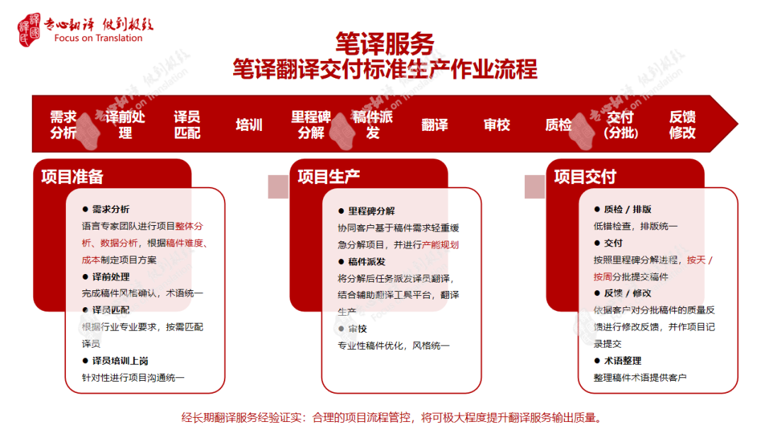 yp街机·电子游戏(中国)最新官网