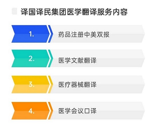 【喜报】恭喜yp街机电子游戏集团与中国中医科学院西苑医院告竣相助！ - 行业新闻 - 最新动态 - 关于yp街机电子游戏 - yp街机电子游戏